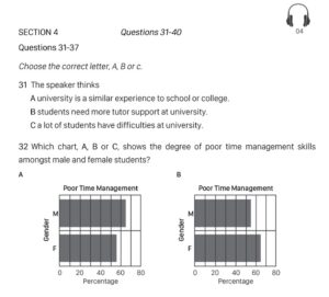 Collins Practice Test For Ielts Pdf Audio Jes Edu Vn