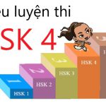 Tổng hợp Sách luyện thi HSK 4 PDF tải về miễn phí