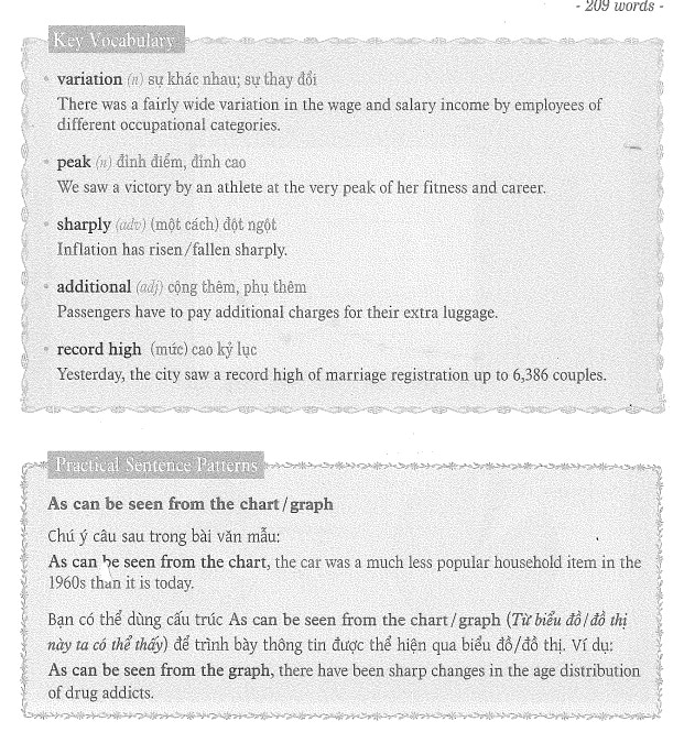 Download S ch High Scoring IELTS Writing Model Answers PDF JES