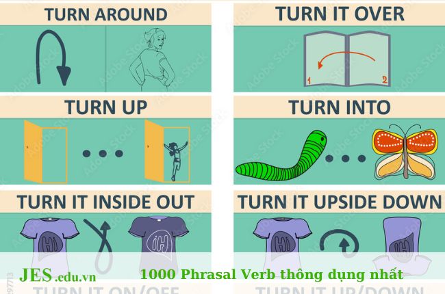 Phrasal verb với turn