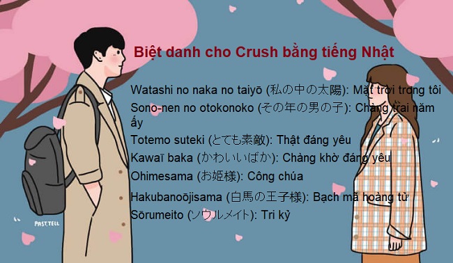 Biệt danh bằng tiếng Nhật cho Crush 